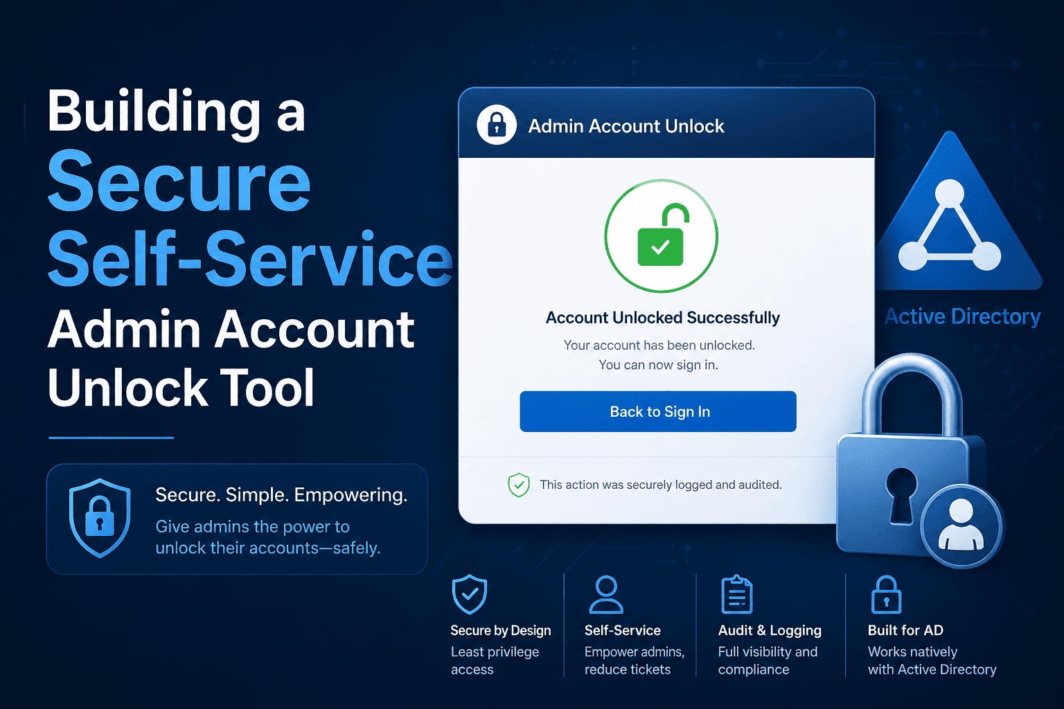 Building a Secure Self‑Service Admin Account Unlock Tool for Active Directory – Part 1