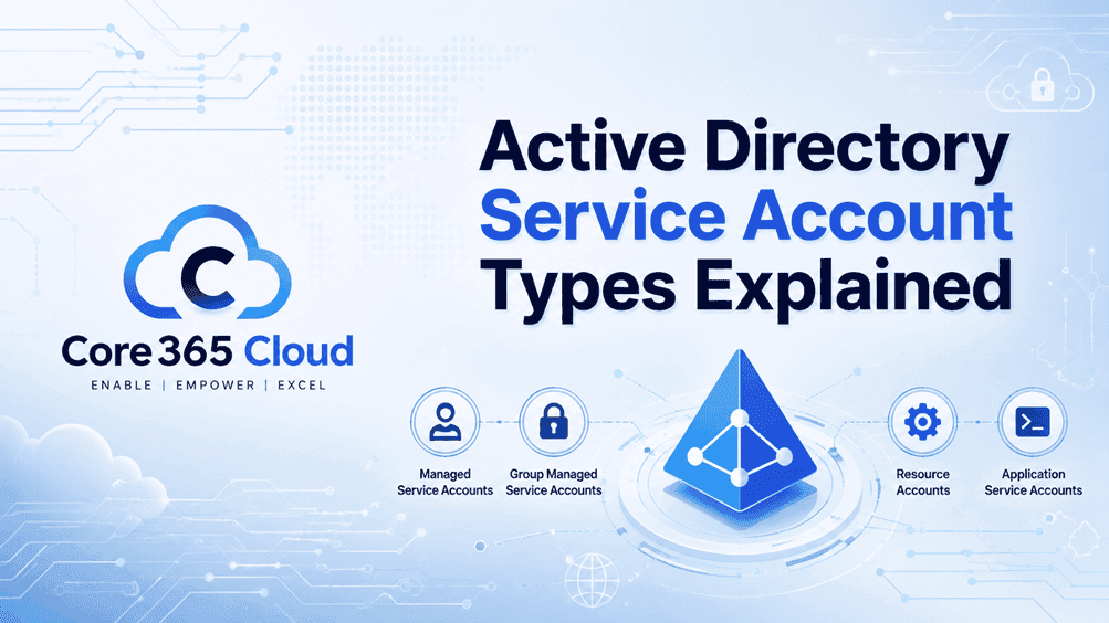 Banner comparing Active Directory service account types including gMSA and domain user accounts, Core365 Cloud
